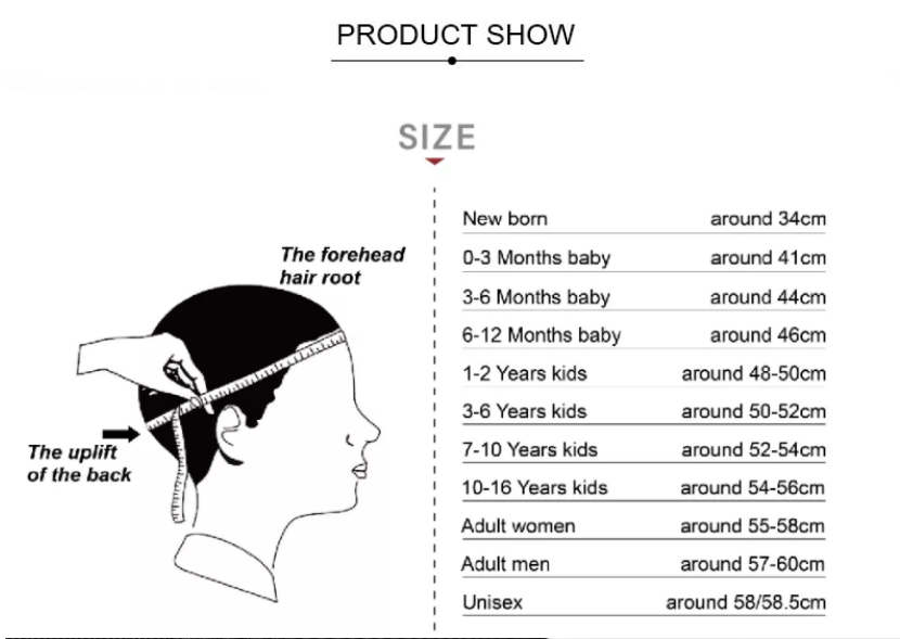 帽子大小及适合年龄